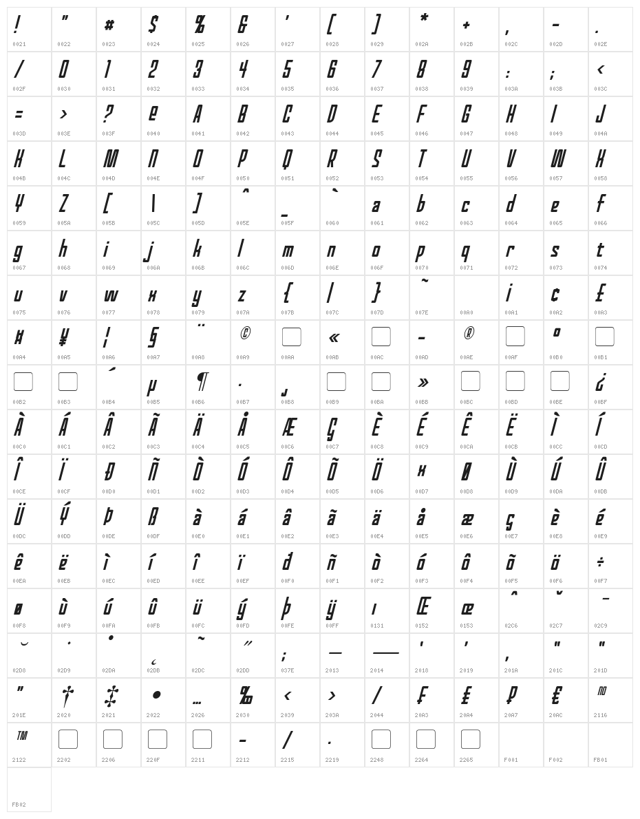 Red World Italic Character Map