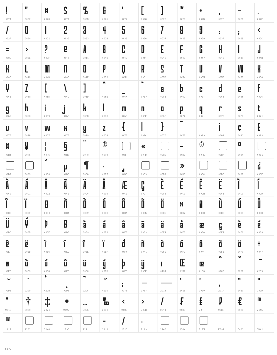 Red World Character Map