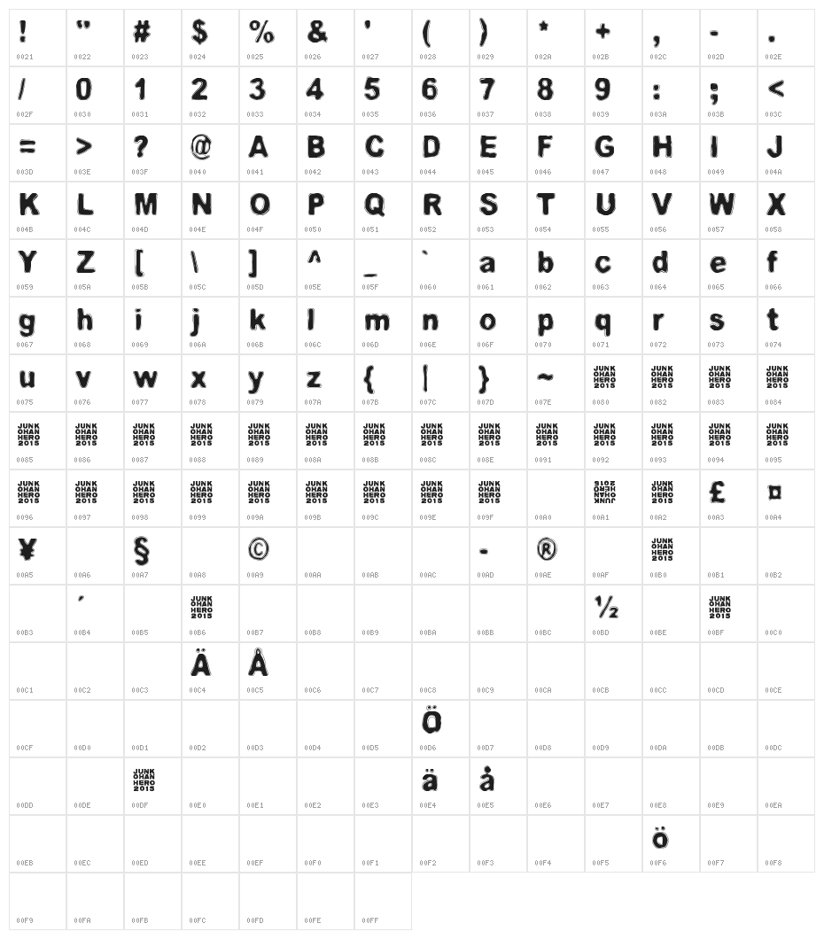 Red light, red heat Character Map