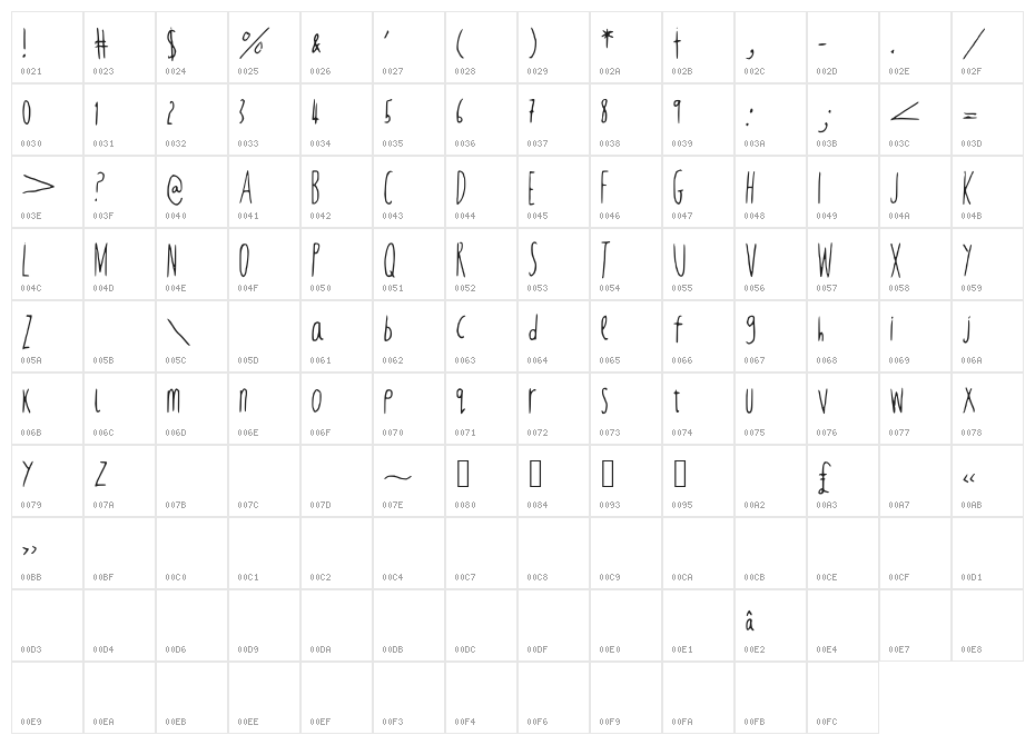 RedBalloon2 Character Map