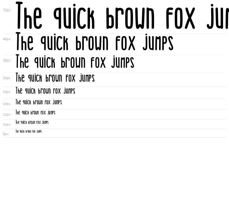 RedHead Snake Waterfall