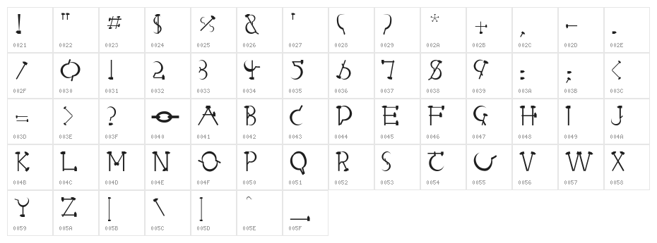 RedLetter-Normal Character Map