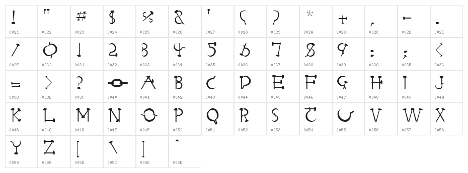 RedLetter Character Map