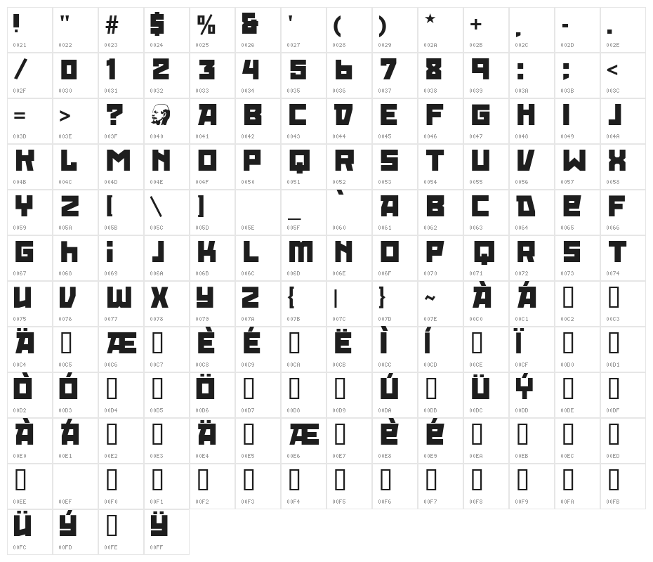 RedOctober-Fat Character Map