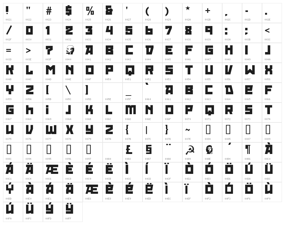 RedOctober-Fat Character Map