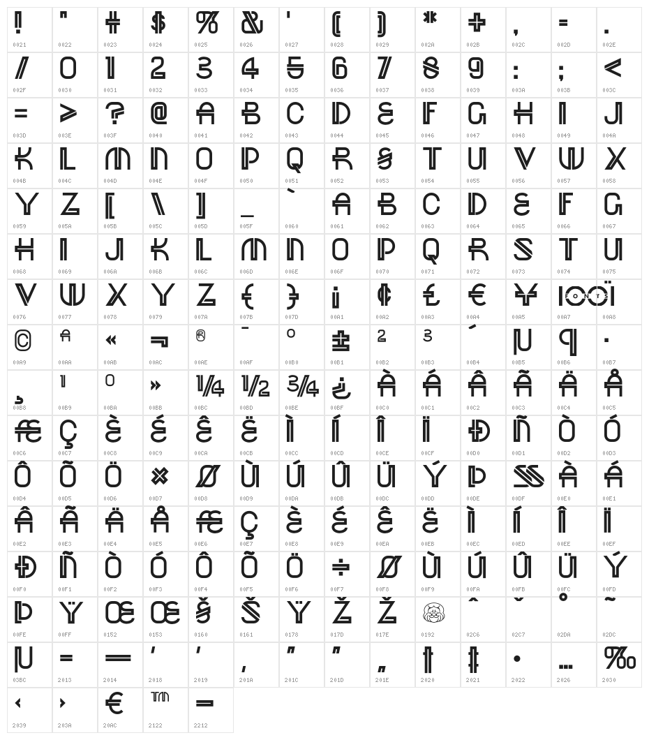 RedOctoberNF Character Map