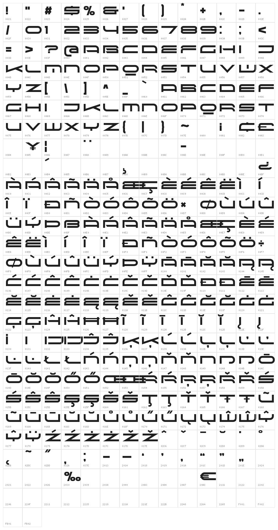 RedSeven Character Map