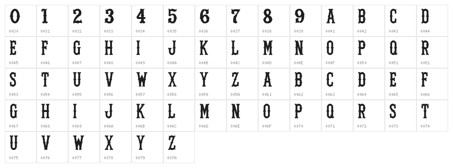 RedSoxNation Normal Character Map