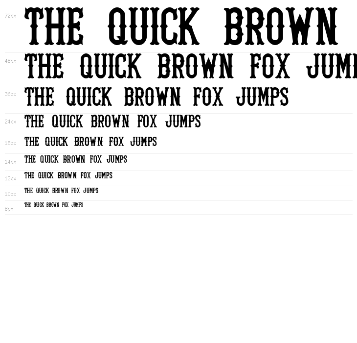 RedSoxNation Normal Waterfall