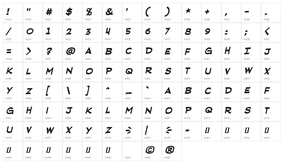 RedStateBlueState BB Bold Character Map