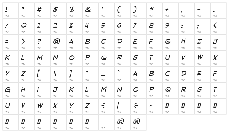 RedStateBlueState BB Italic Character Map