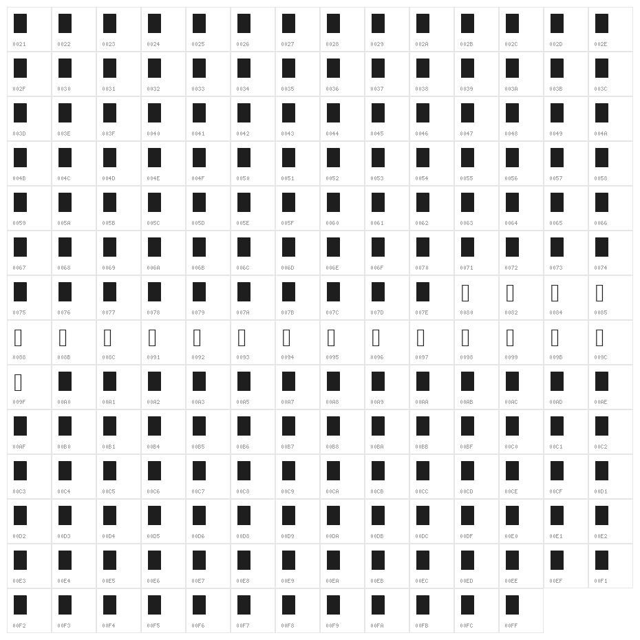 Redacted Regular Character Map