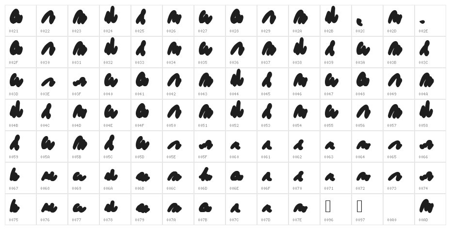 Redacted Script Bold Character Map