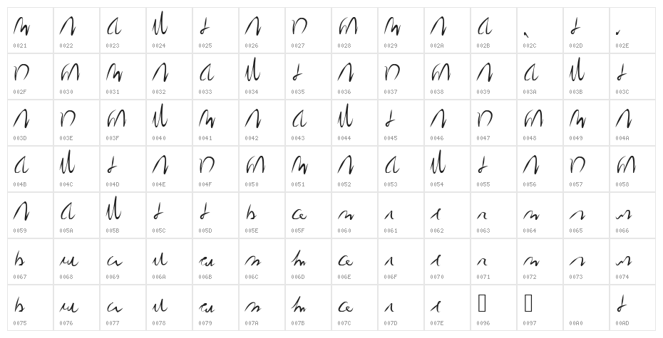 Redacted Script Regular Character Map