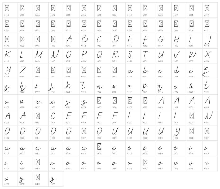 Redalle DEMO Character Map