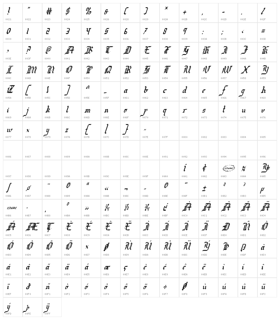 Redcoat Condensed Italic Character Map