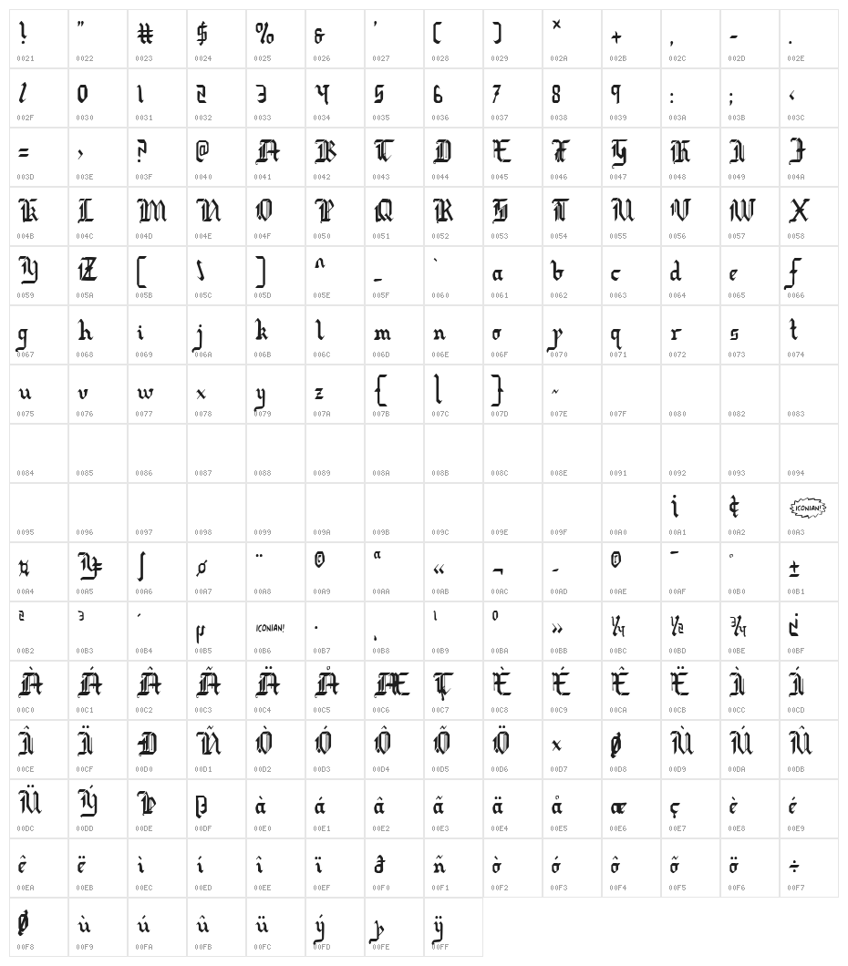 Redcoat Condensed Character Map