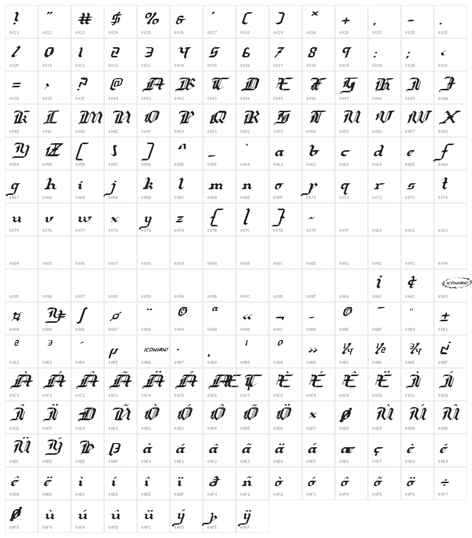 Redcoat Expanded Italic Character Map