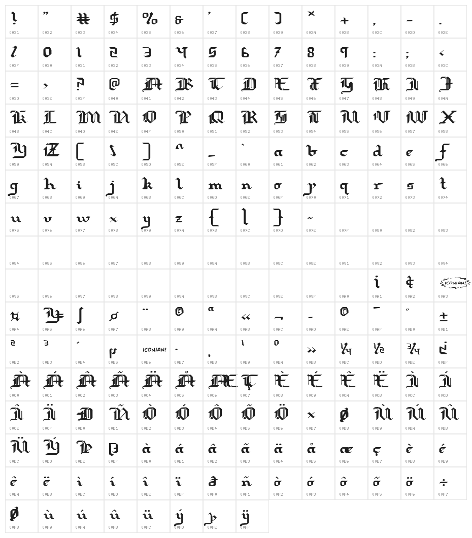 Redcoat Expanded Character Map