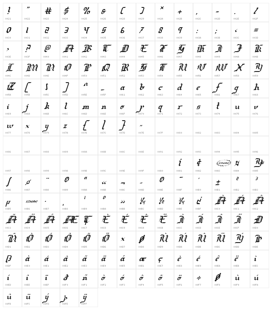 Redcoat Italic Character Map