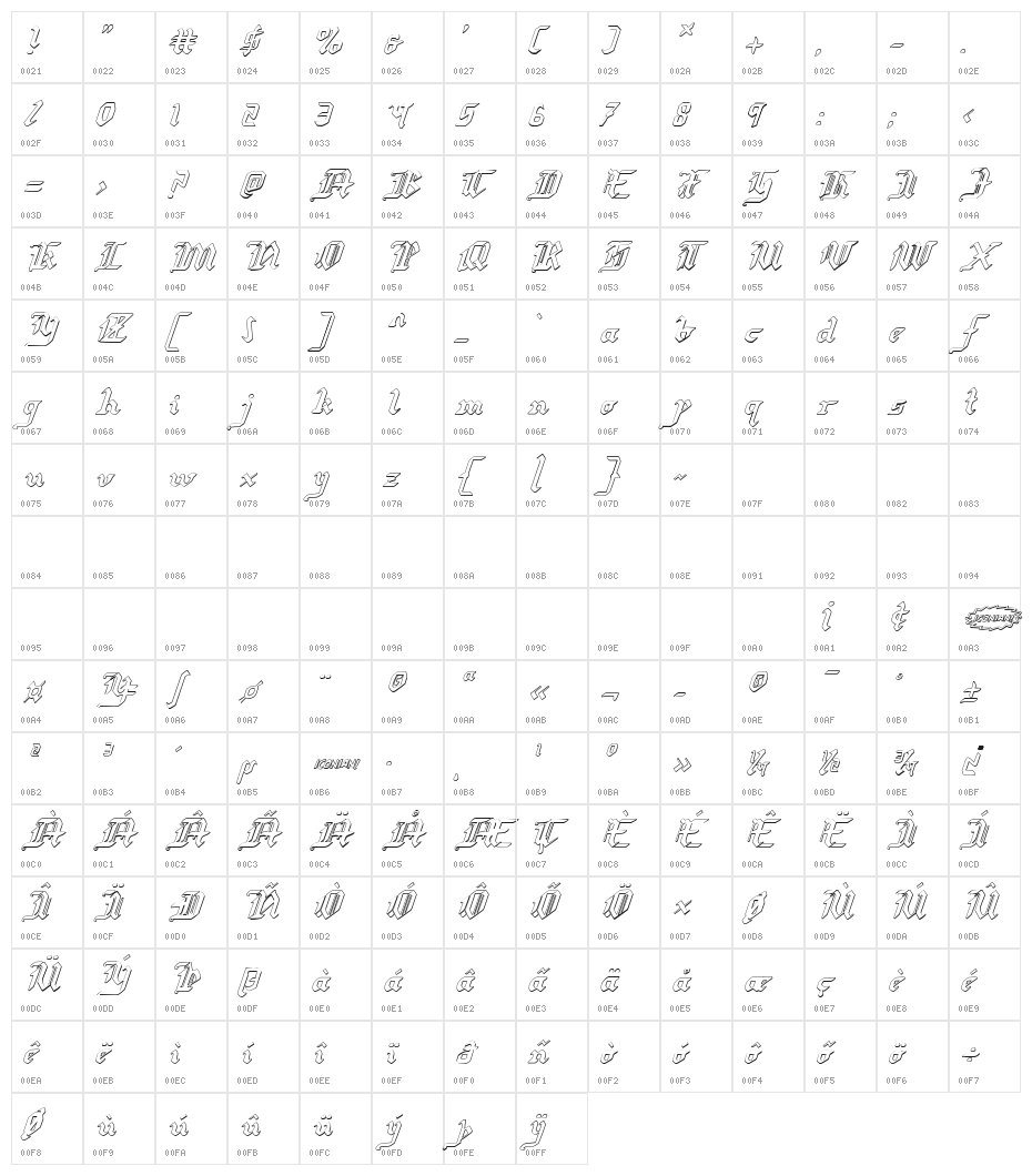 Redcoat Shadow Italic Character Map