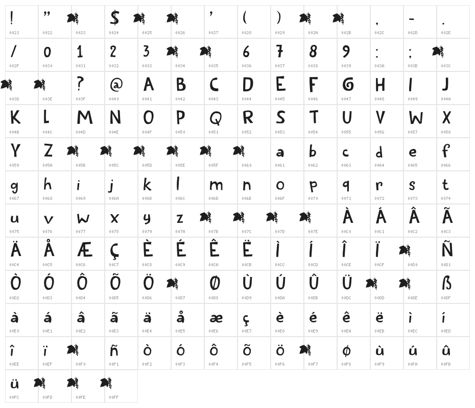Redcurrant DEMO Regular Character Map