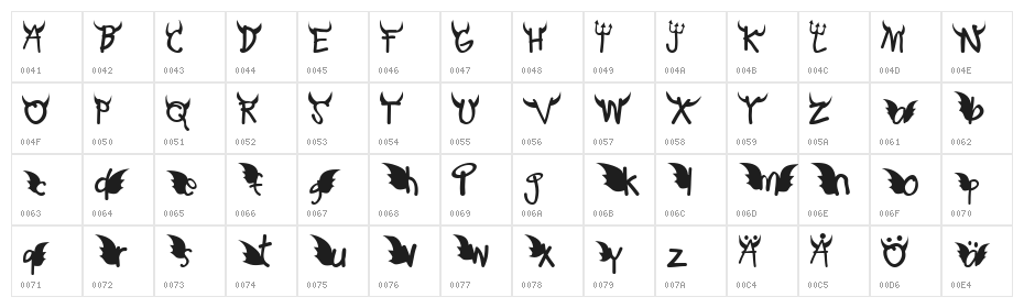 Redd or dedd Character Map