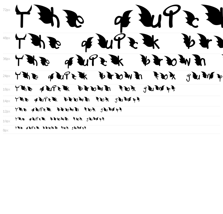 Redd or dedd Waterfall