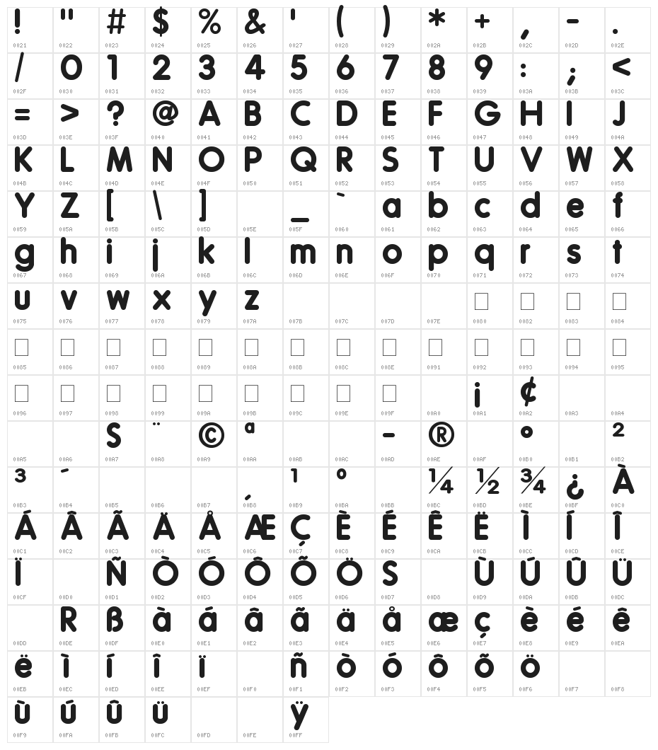 Rede Rounded F24 Character Map