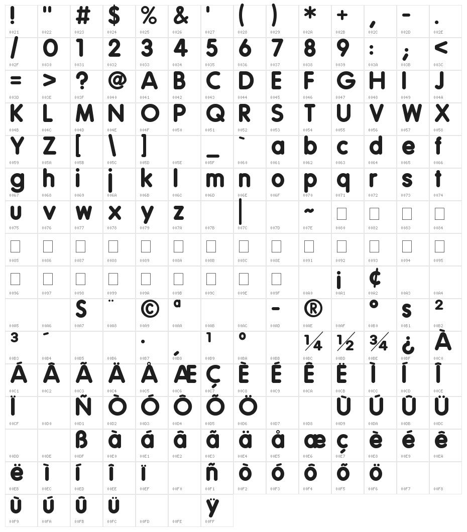 Rede Rounded F31 Character Map