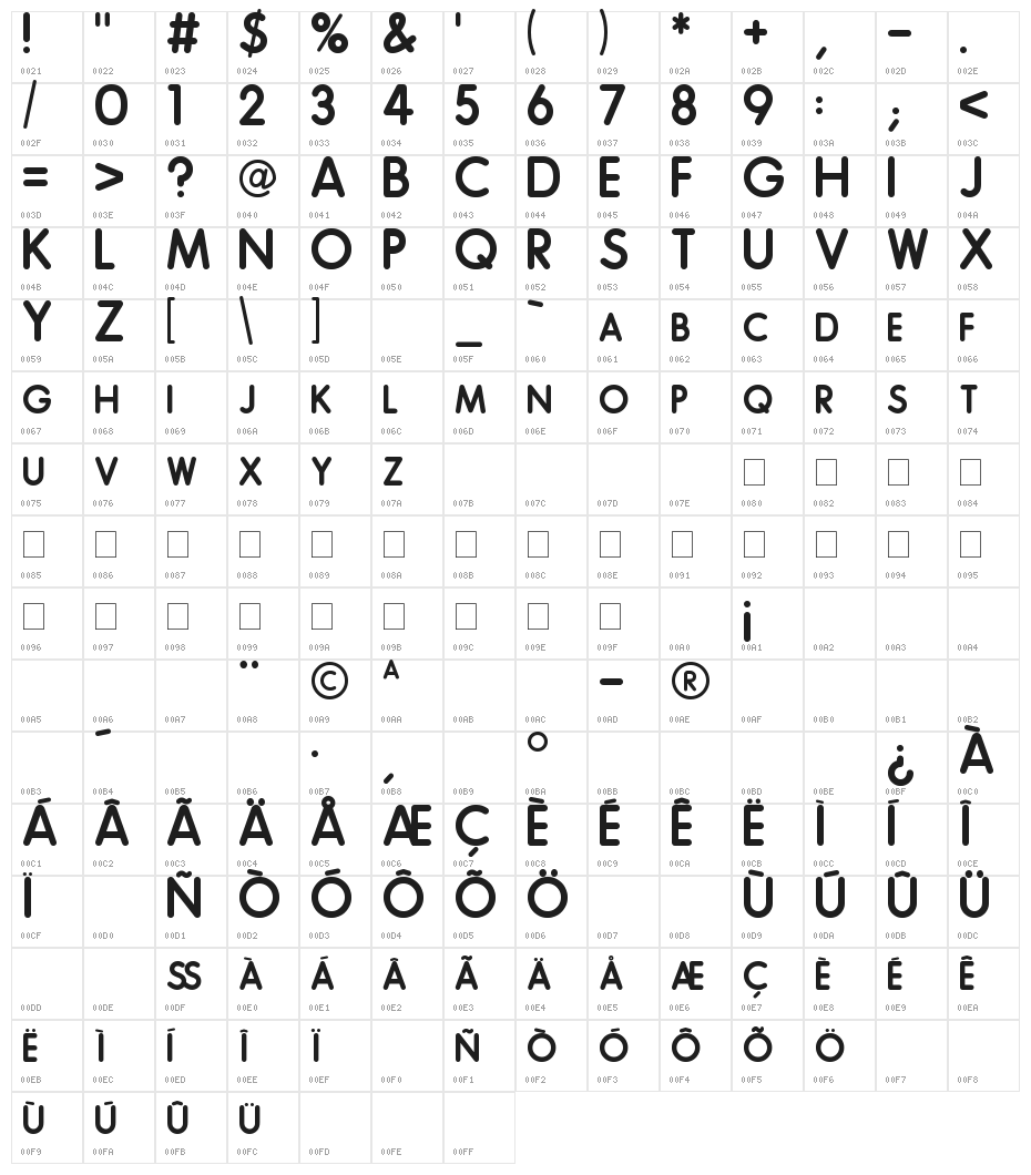 Rede Rounded F48 Character Map