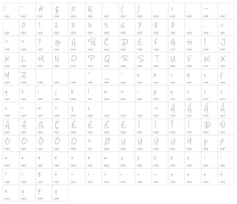 Redemption Light Character Map