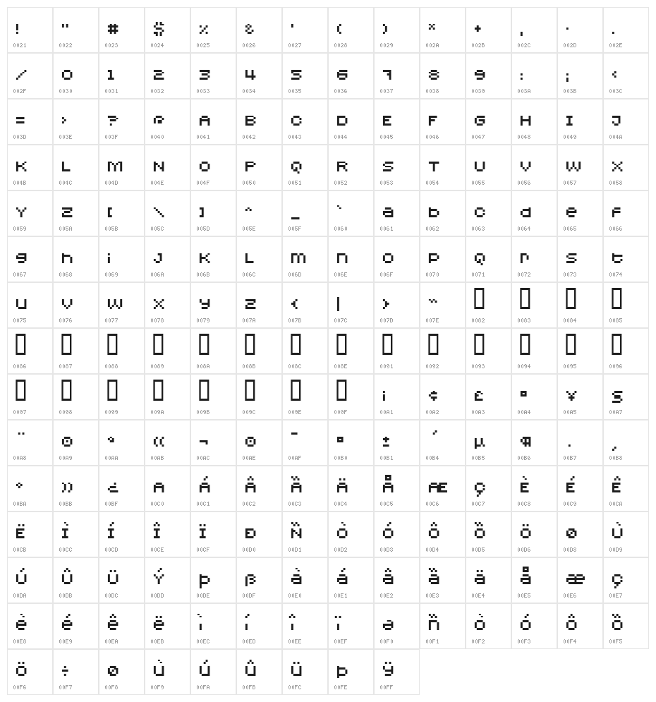 Redensek Character Map