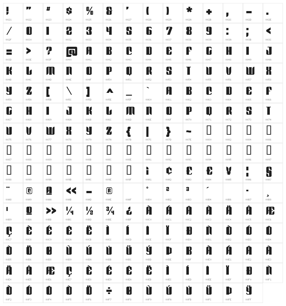 Redford BV Character Map