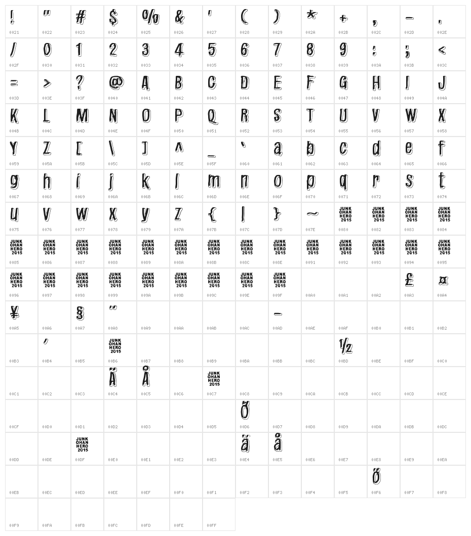 Redhair Character Map