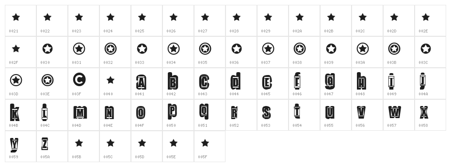 Redherring Character Map