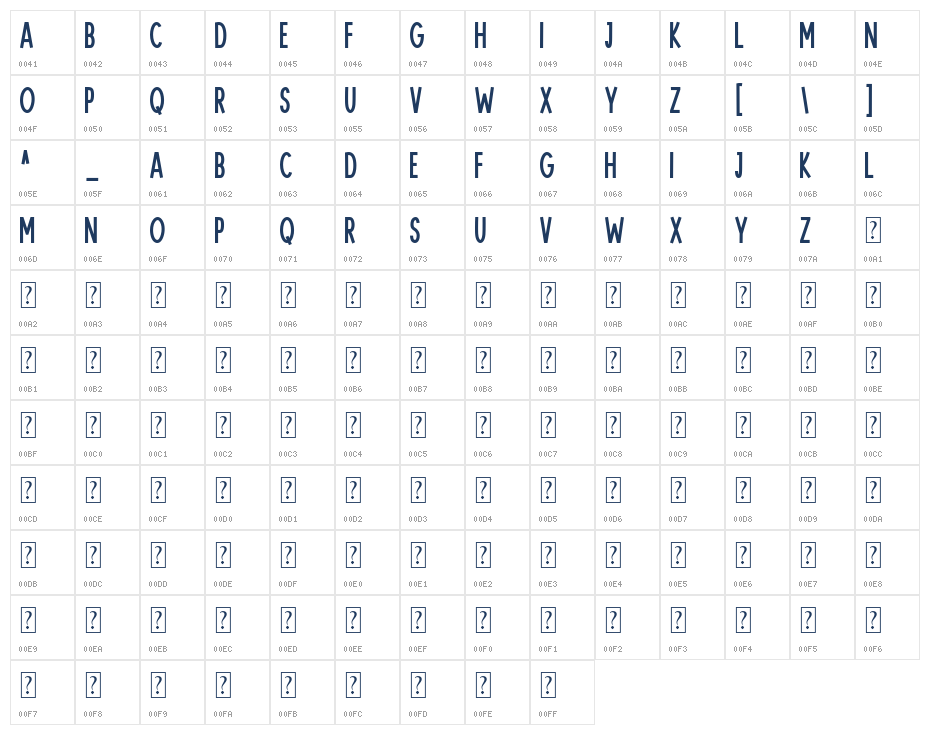 Redhot Character Map