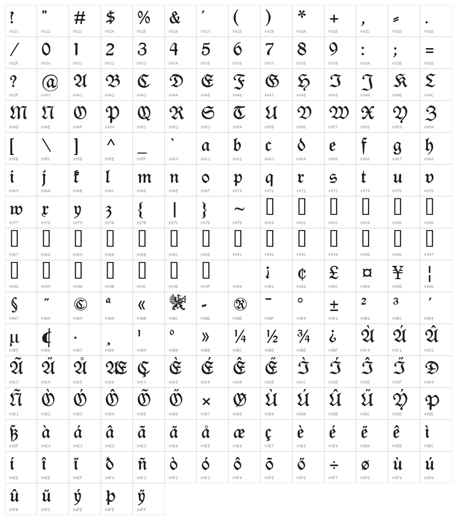 Rediviva UNZ1 Character Map