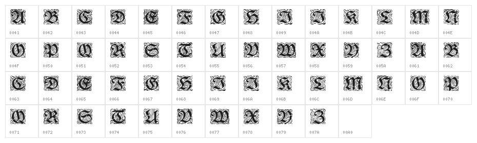 Rediviva Zierbuchstaben Character Map