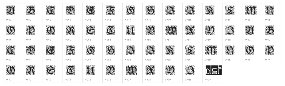 RedivivaZierbuchstaben Character Map