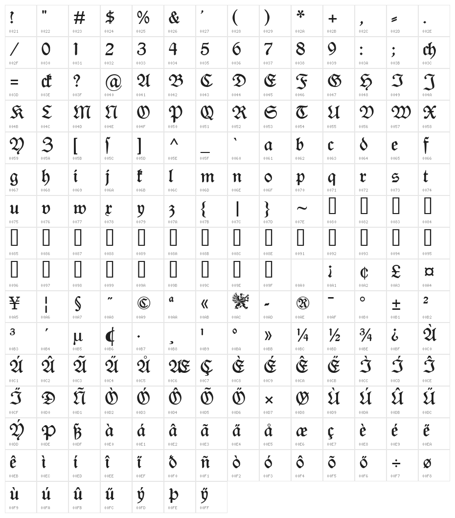 Rediviva Character Map