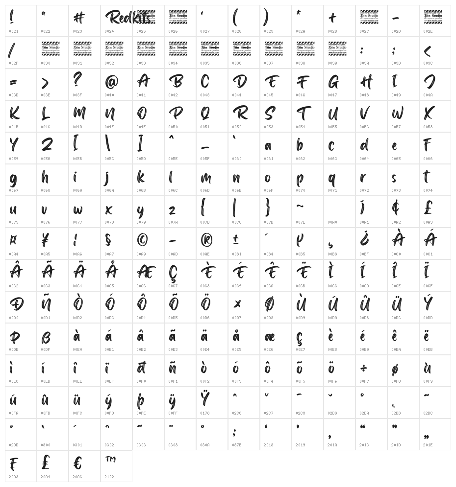 Redkits Personal Use Character Map