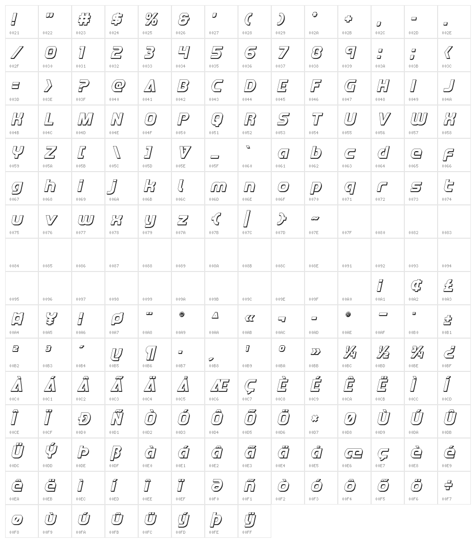 Redline 3D Italic Character Map