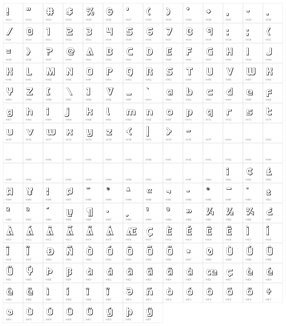 Redline 3D Character Map