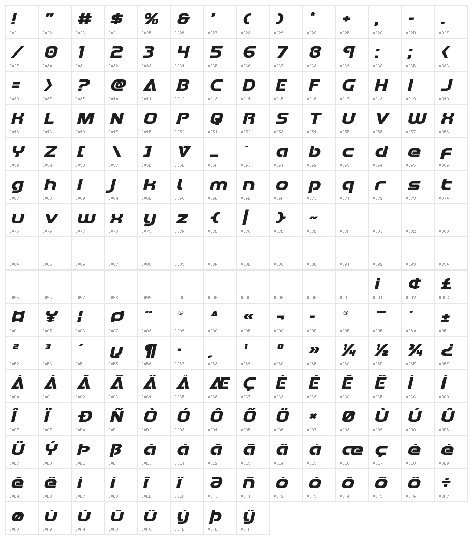 Redline Expanded Italic Character Map
