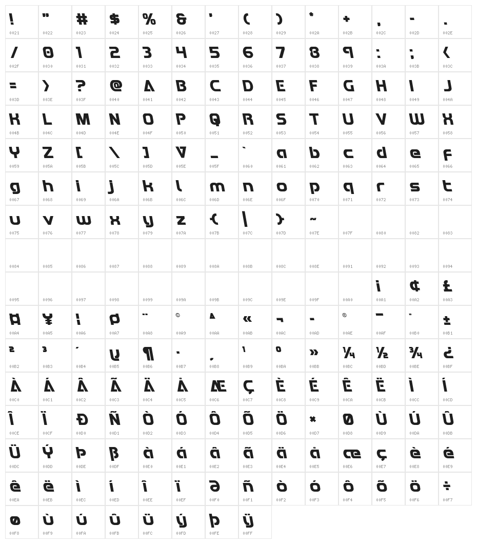 Redline Leftalic Character Map