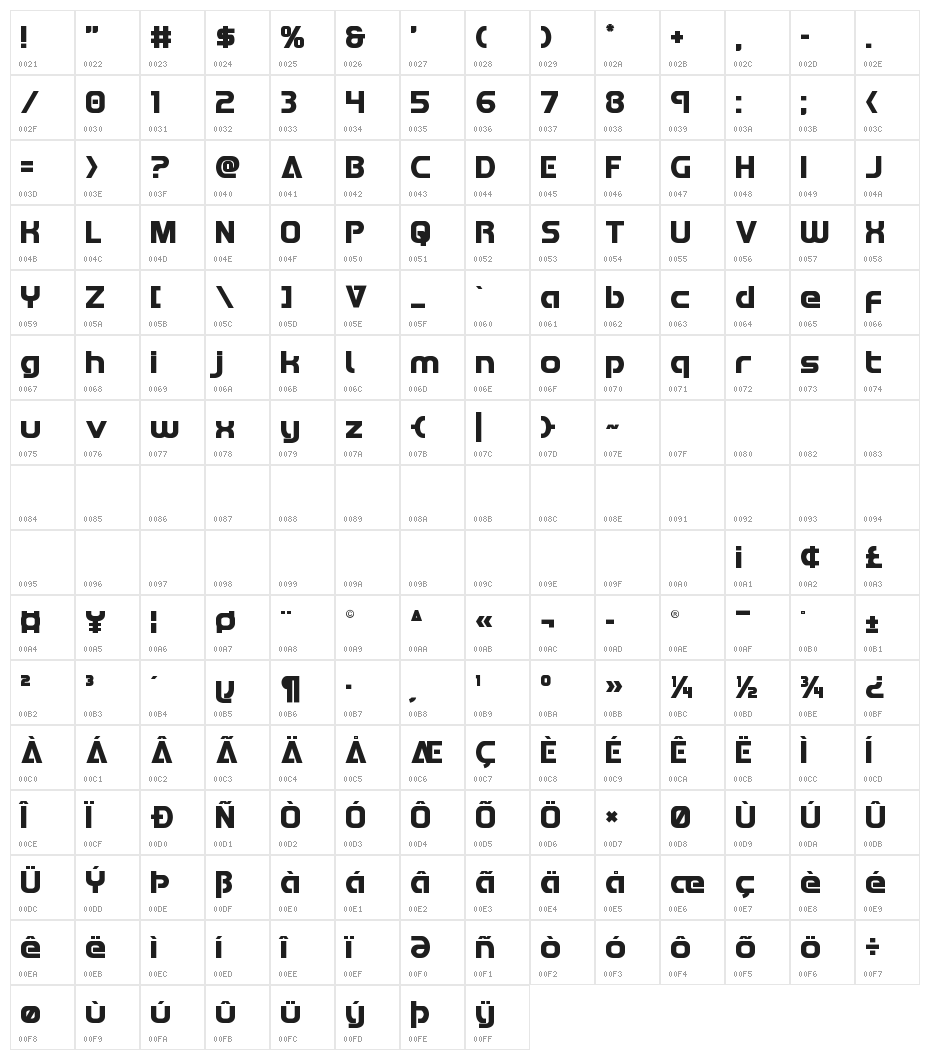 Redline Character Map