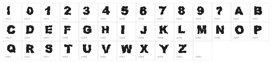 Redneck Zombies Character Map