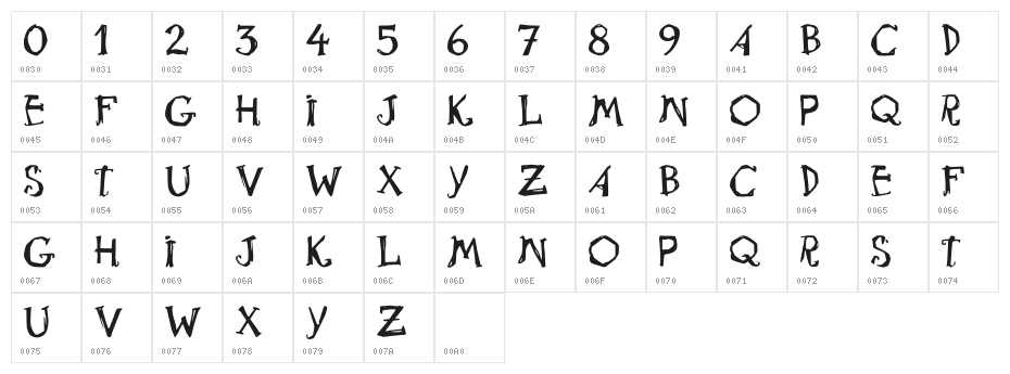 Redonditos De Ricota Regular Character Map