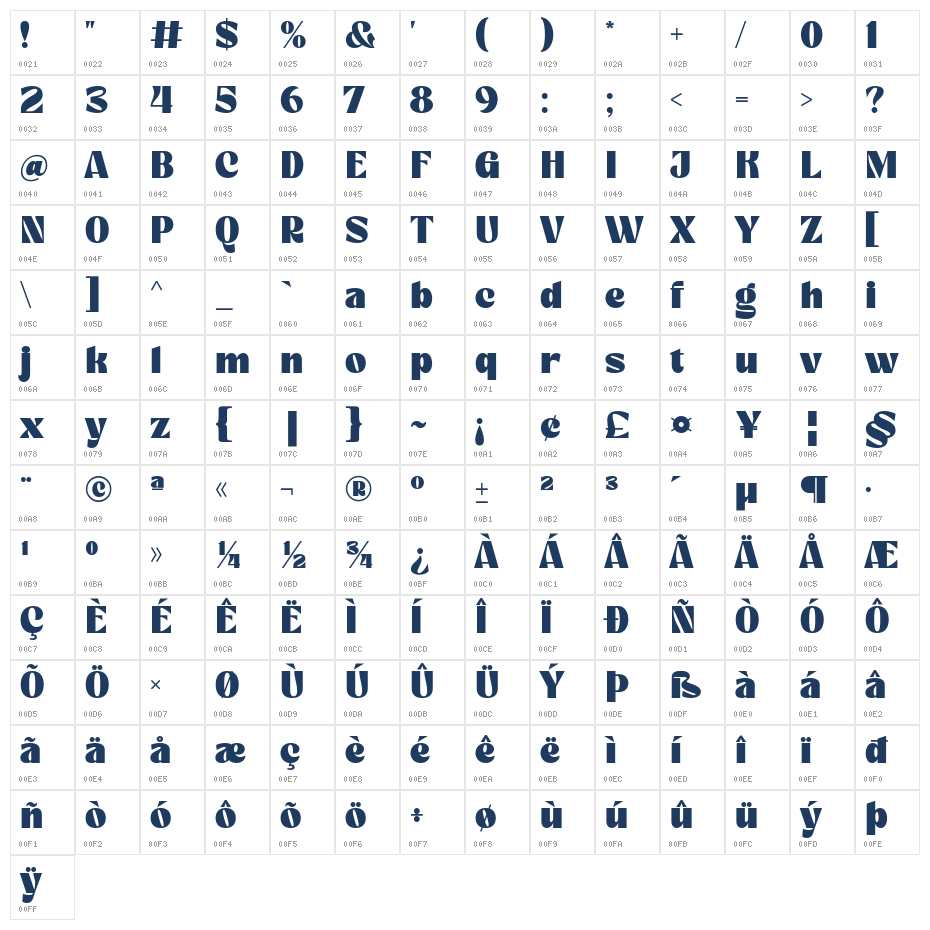 Redotic Character Map
